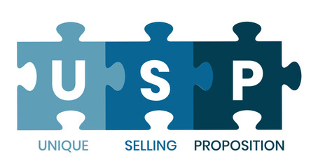 Unique selling point acronym banner web icon for business and marketing, USP, consumer, competition, branding and different.	