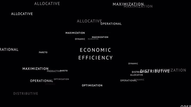 Economic Efficiency characteristic typography PNG loop PNG Alpha flying text. words looping animation