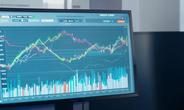 A chart of the movement of stock candlesticks on a computer monitor