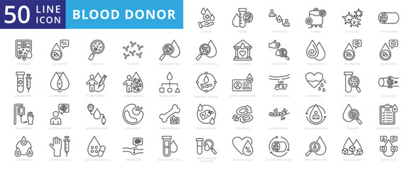 Blood donor icon set with blood, donation, plasma, platelets, hemoglobin, apheresis, phlebotomy, transfusion and crossmatch.