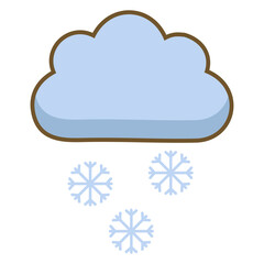 Weather Icon Vector