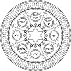 Detailed judaica Rosh Hashanah dish plate with Aramaic Hebrew titles black outline mandala