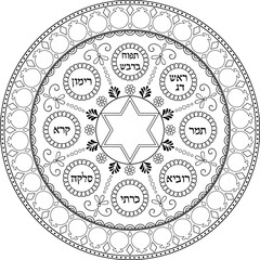 Detailed judaica Rosh Hashanah dish plate with hebrew titles black outline mandala