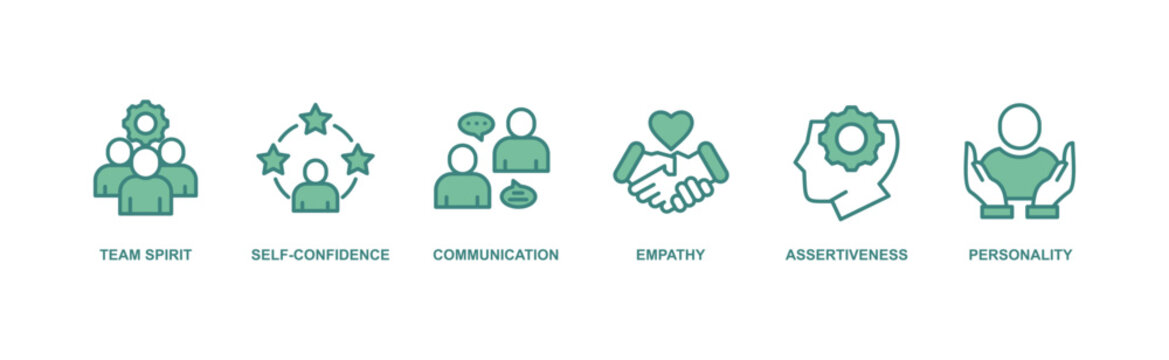 Soft-skills banner web icon set vector illustration concept for human resource management and training with icon of team spirit, self-confidence, communication, empathy, assertiveness, and personality