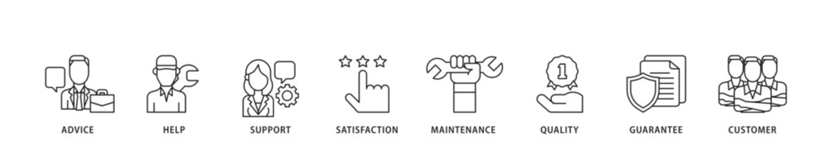 After sales service icon sett lineal illustration concept with icon of advice, help, support, satisfaction, maintenance, quality, guarantee, customer icon live stroke and easy to edit 