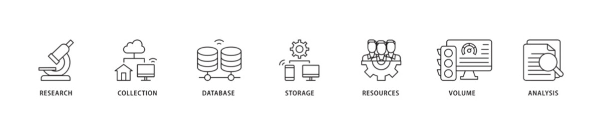 Big data icon sett lineal illustration concept with icon of research, collection, database, storage, resources, volume and analysis icon live stroke and easy to edit 