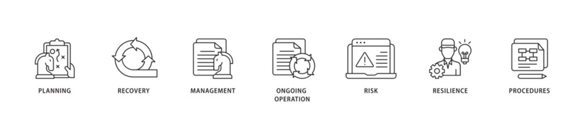 Business continuity icon sett lineal illustration concept with icon of management, ongoing operation, risk, resilience, and procedures icon live stroke and easy to edit 