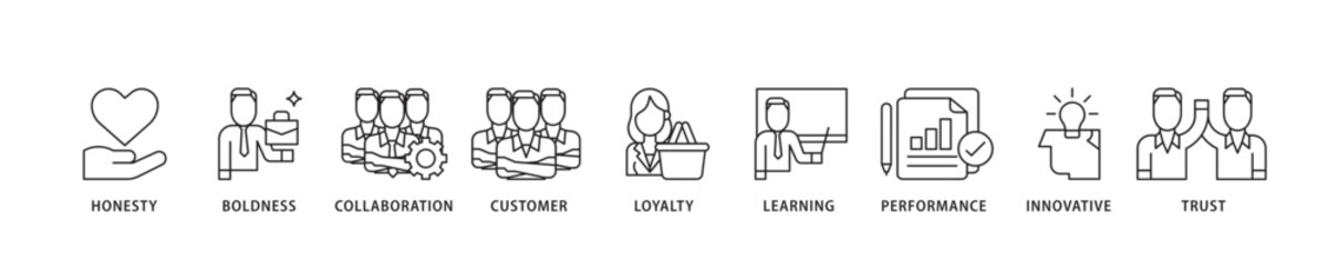 Company values icon sett lineal illustration concept with icon of honesty, boldness, collaboration, customer loyalty, learning, performance, innovative, trust icon live stroke and easy to edit 