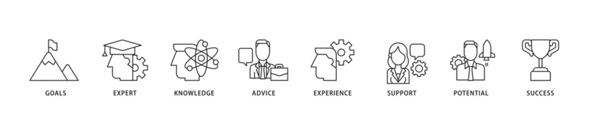 Consulting icon sett lineal illustration concept with icon of goals, expert, knowledge, advice, experience, support, potential, and success icon live stroke and easy to edit 