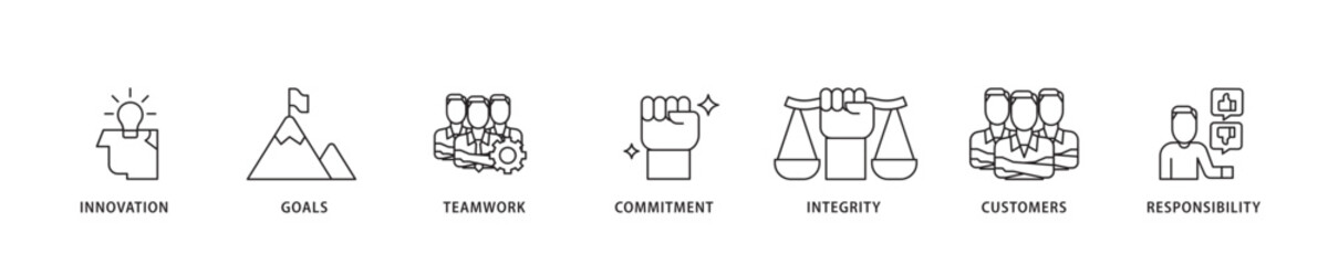 Core values icon sett lineal illustration concept with icon of innovation, goals, teamwork, commitment, integrity, customers, and responsibility icon live stroke and easy to edit 