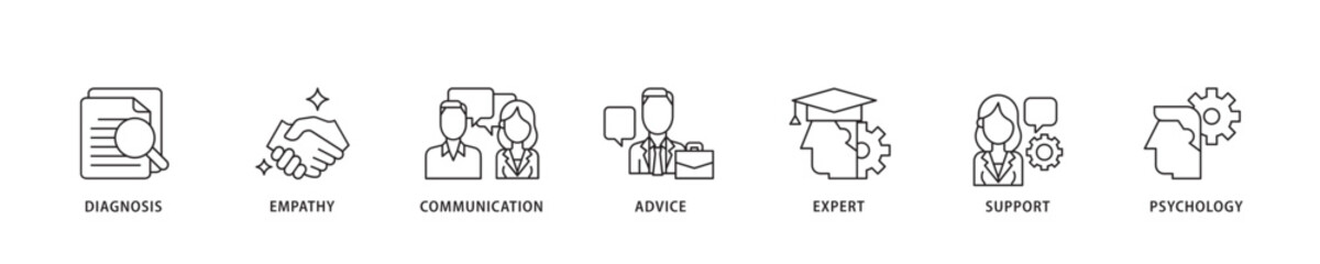 Counseling icon sett lineal illustration concept with icon of diagnosis, empathy, communication, therapy, advice, expert, and support icon live stroke and easy to edit 