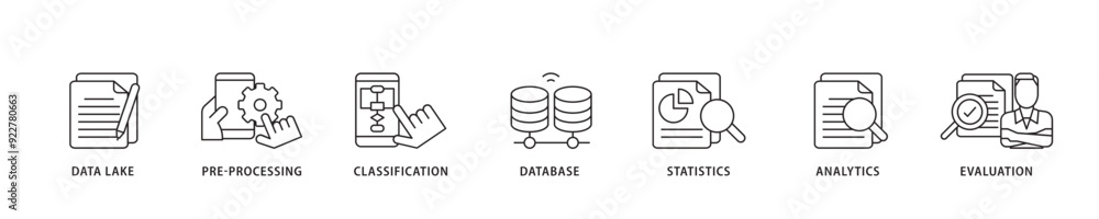 Poster data engineering icon sett lineal illustration concept with icon of data lake, pre processing, class