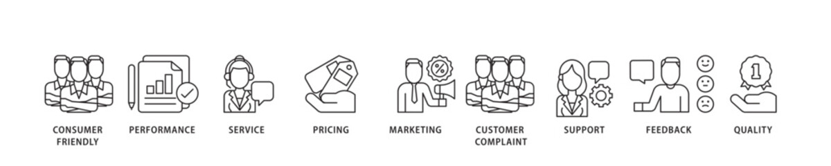 Customer satisfaction icon sett lineal illustration concept with icon of consumer friendly, performance, service, pricing, marketing, customer complaint icon live stroke and easy to edit 