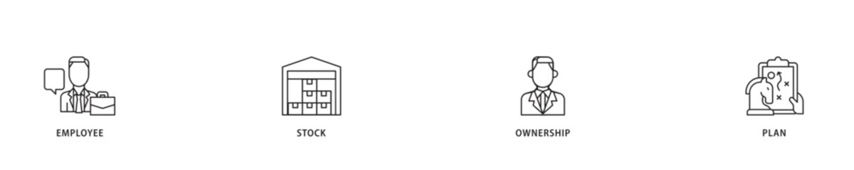 Esop icon sett lineal illustration concept with icon of management, bank, graph, fund, investment and statistics icon live stroke and easy to edit 