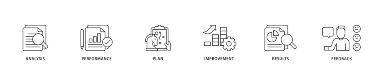 Evaluation icon sett lineal illustration concept with icon of analysis, performance, plan, improvement, results, and feedback  icon live stroke and easy to edit 