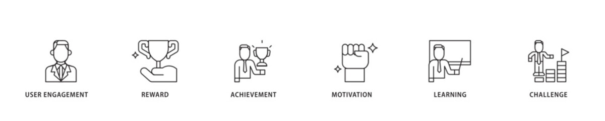 Gamification icon sett lineal illustration concept with icon of user engagement, reward, achievement, motivation, learning, and challenge icon live stroke and easy to edit 