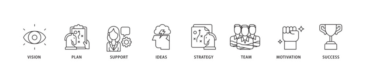 Goals icon sett lineal illustration concept with icon of vision, plan, support, ideas, strategy, team, motivation, and success icon live stroke and easy to edit 