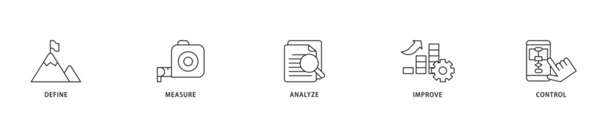 Lean six sigma icon sett lineal illustration concept with icon of define, measure, analyze, improve, and control icon live stroke and easy to edit 