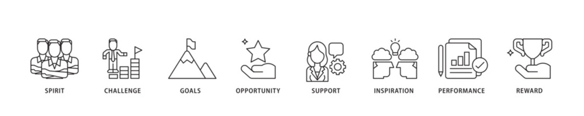 Motivation icon sett lineal illustration concept with icon of goal, vision, admire, support, teamwork, mentor, performance, and success icon live stroke and easy to edit 