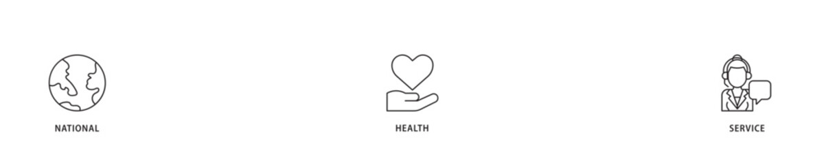 NHS icon sett lineal illustration concept with icon of globe, hospital, health insurance, ambulance, patient, and medical apps icon live stroke and easy to edit 