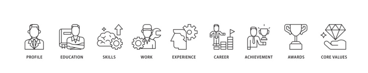 Resume icon sett lineal illustration concept with icon of profile, education, skills, work experience, career, achievement, awards, core values icon live stroke and easy to edit 