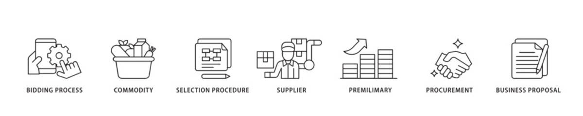 Rfp icon sett lineal illustration concept with icon of business proposal, supplier, procurement, premilimary, selection procedure, commodity, bidding process icon live stroke and easy to edit 