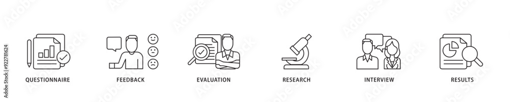 Poster survey icon sett lineal illustration concept with icon of evaluation, research, interview and result