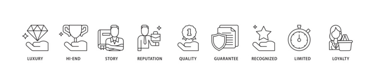Superbrand icon sett lineal illustration concept with icon of luxury, hi end, story, reputation, quality, guarantee, recognized, limited and loyalty icon live stroke and easy to edit 