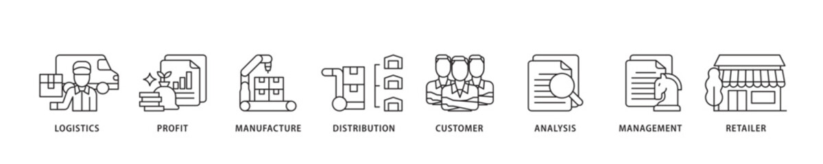 Supply chain management icon sett lineal illustration concept with icon of logistics, profit, manufacture, distribution, customer, analysis, management icon live stroke and easy to edit 