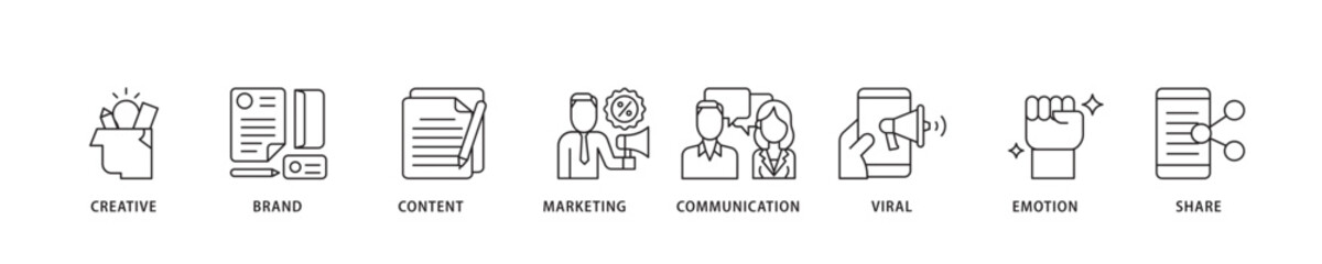 Storytelling icon sett lineal illustration concept with icon of creative, brand, content, marketing, communication, viral, emotion, and share icon live stroke and easy to edit 