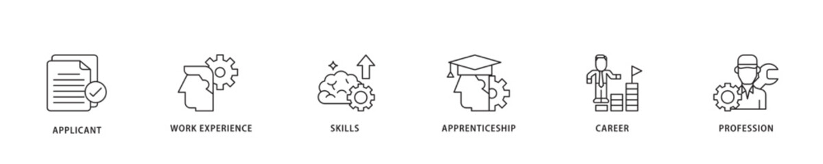 Traineeship icon sett lineal illustration concept with icon of applicant, work experience, skills, internship, career, and profession icon live stroke and easy to edit 