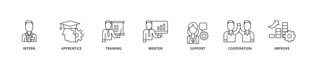 Trainee icon sett lineal illustration concept with icon of intern, apprentice, training, mentor, support, cooperation and improve icon live stroke and easy to edit 