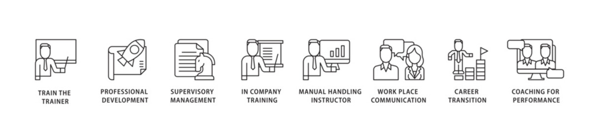 Training icon sett lineal illustration concept with icon of coaching, teaching, knowledge, development, learning, experience, and skills icon live stroke and easy to edit 