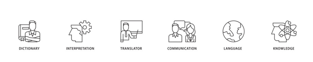 Translation icon sett lineal illustration concept with icon of dictionary, interpretation, translator, communication, language, and knowledge icon live stroke and easy to edit 