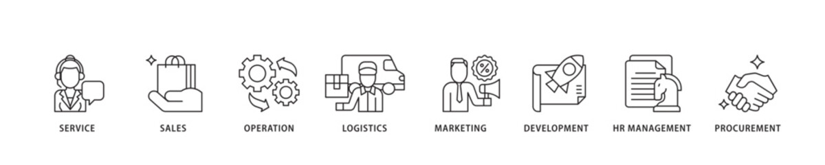 Value chain icon sett lineal illustration concept with icon of service, sales, operation, logistics, marketing, development, hr management, procurement icon live stroke and easy to edit 