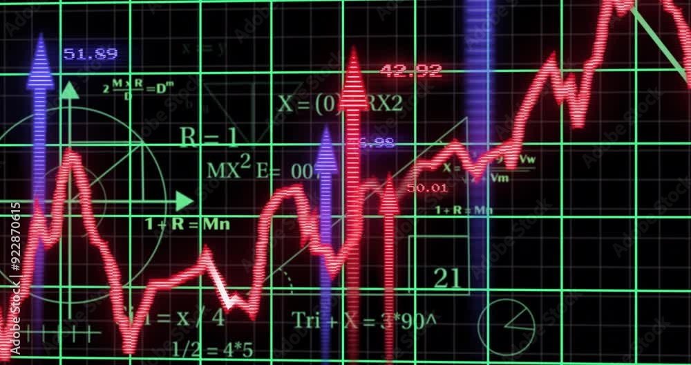 Poster mathematical equations and graphs animation over fluctuating red and blue lines