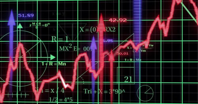 Mathematical equations and graphs animation over fluctuating red and blue lines