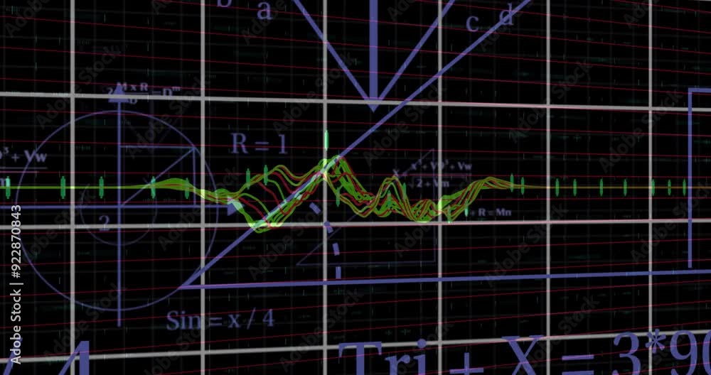Poster animating mathematical equations and graphs over fluctuating data lines on grid background