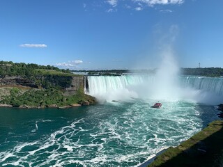 Niagara falls rainbow