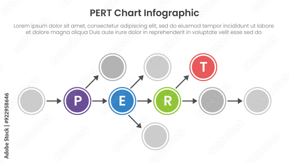 Poster pert chart framework infographic template banner with big circle line connection diagram chart for s