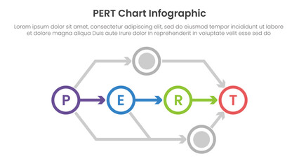 PERT chart framework infographic template banner with circle main tigle and thick arrow diagram chart for slide presentation