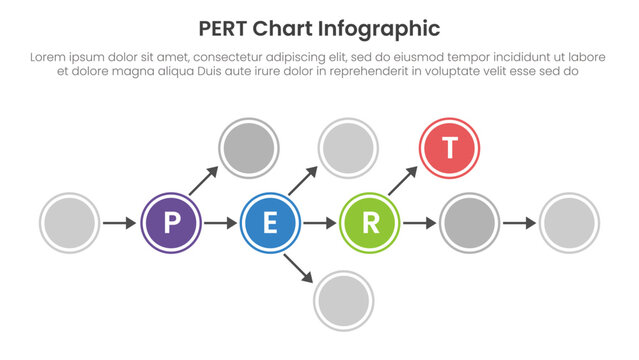 PERT chart framework infographic template banner with big circle line connection diagram chart for slide presentation