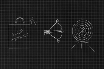 successful products and target market, Your Product shopping bag next to target and arrow