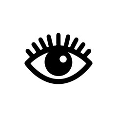 Eye