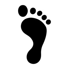 Footprint