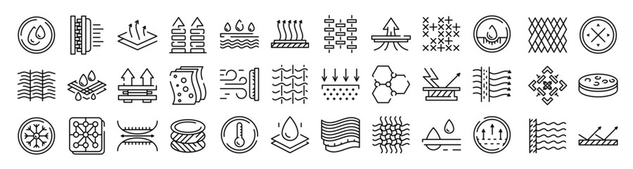 Fabric feature icons set, outline style