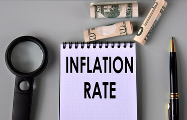 INFLATION RATE - words in a notebook against the background of a pen, magnifying glass, banknotes