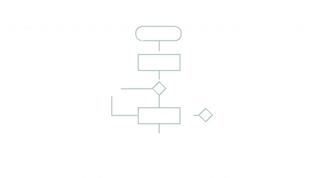 Block diagram, analysis scheme, logic, algorithm, flow chart self drawing animation. Animated structure, decision tree.	