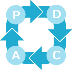 PDCAサイクルのイラスト