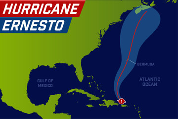 Hurricane Ernesto map of movement. Track, path and forecast. Flat vector illustration.